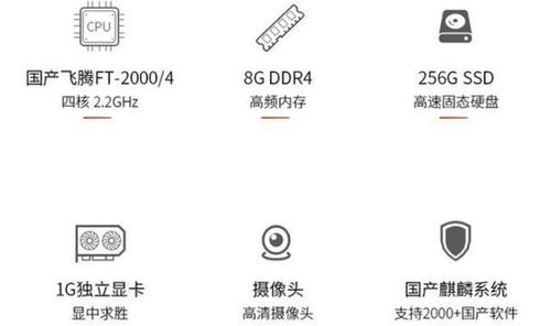 首款純國產筆記本震撼開售 自研芯片與系統，軟件開發全面自主化